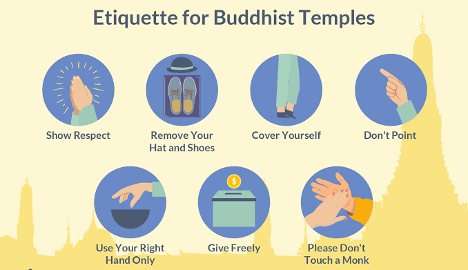 Do Not Point Your Toes Towards A Buddha Statue Or Symbol
